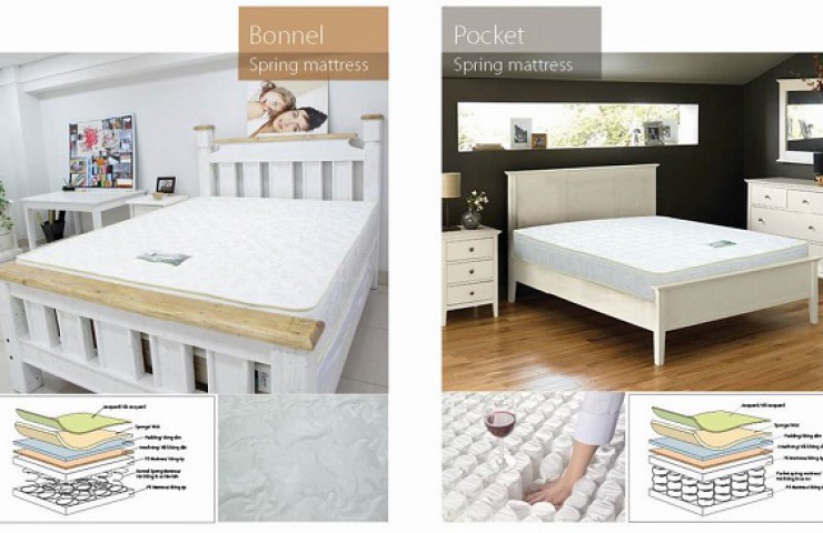 Chăn ga gối đệm dùng cho khách sạn